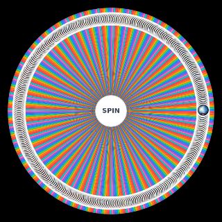 Random Star Wars Canon Power Scaling Wheel