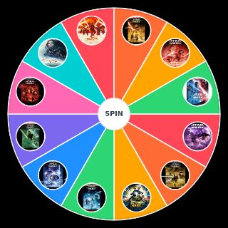 starwars all movie review Random Generator