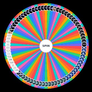 Spin the Wheel: Every STARSET Track (ADDED SILOS ALBUM)
