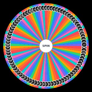 Spin the Wheel: Türkçe Küfürler