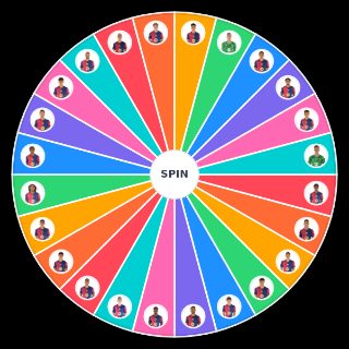 NIVEL JUGADORES BARCELONA 24 25 Wheel