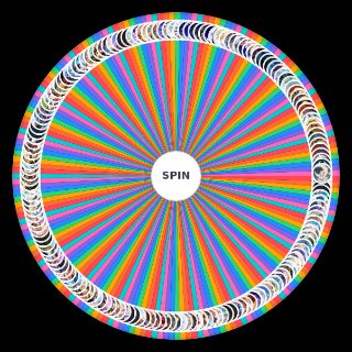 Spin the Wheel: Genshin Impact Characters