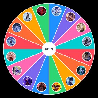 Planarcadia Characters (4.x) Honkai: Star Rail Random Generator