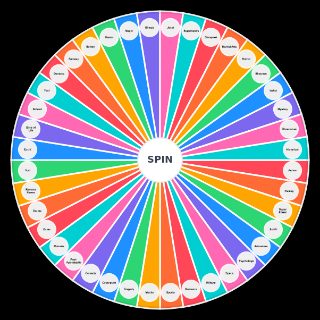 Spin the Wheel: Anime Genre