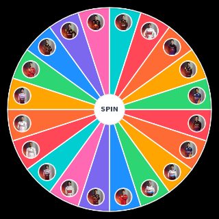 Choose a Random F1 2019 Drivers