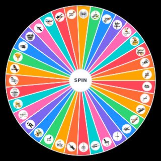 Kitchen Tools Wheel