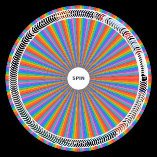 Spin the Wheel: PHARAOH ALL SONG