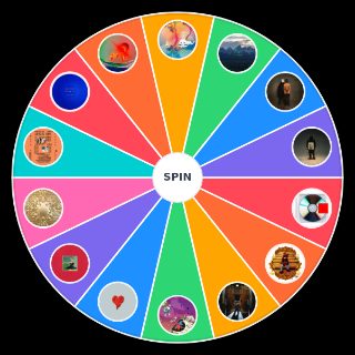 All Kanye West Albums (2004 2024) Wheel