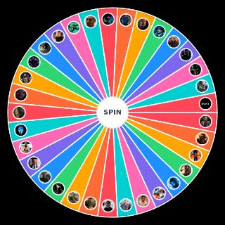Choose a Random Villanos de Spider Man en películas
