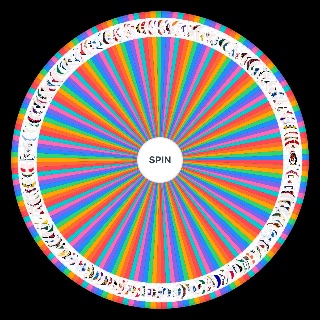 Random (2025) FBS Conference Realignment w/WAC and some FCS Wheel