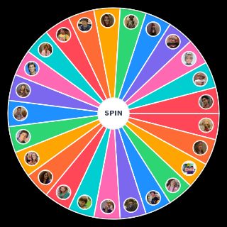 Full house characters Random Picker