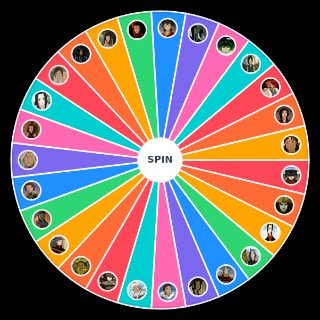 Pick a Random Hottest Avatar/Korra Girls S+ F v2