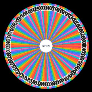 Spin the Wheel: Rivals OCE comp scene
