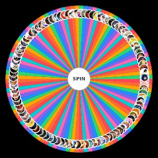 100 STRONGEST CHARACTERS Wheel