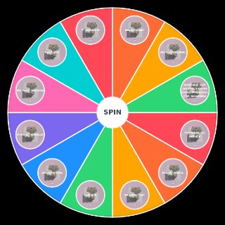 Random Thank U, Next Tracks from Ariana Grande Wheel