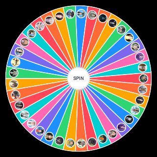 НАРУТО РАНКИНГ/ТОП Random Picker