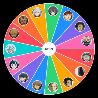 Pick a Random Black Bulls ! Black Clover
