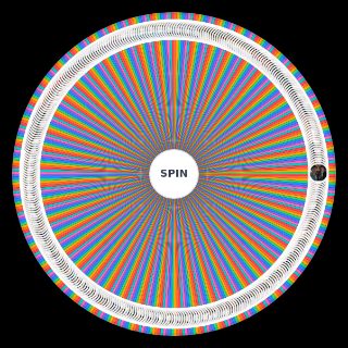 Spin the Wheel: Stranger Things Ships Teen/Young Adult Ships