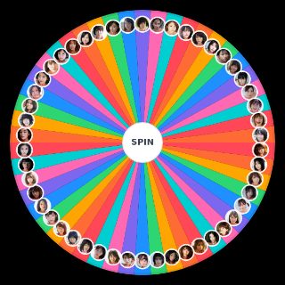 Gravure Idol Wheel