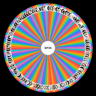 Philosopher with labels Wheel