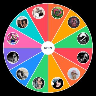 Choose a Random Lady Gaga discography