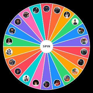 Random Formula 1 Grid Wheel