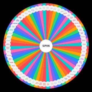 Spin the Wheel: VCE Subject