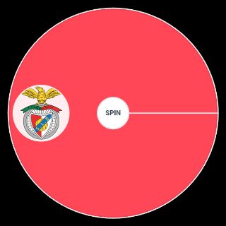 Clubes Portugueses por história Wheel