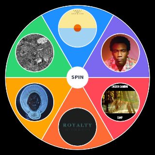 Childish Gambino Wheel
