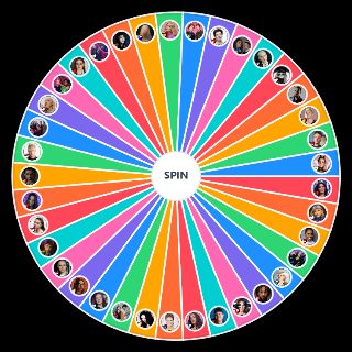 Random Eurovision Picker