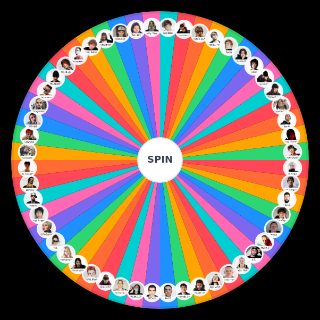 РУССКИЕ РЭПЕРЫ/RUSSIAN RAPPERS Wheel