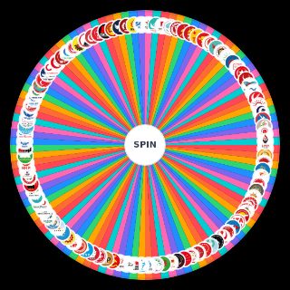 2024 Türkiye Etkin Siyasi Partiler Wheel