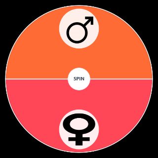 Random male vs female Wheel