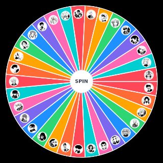 Spin the Wheel: Blue Lock Characters How Gay Are They