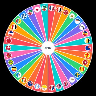 Spin the Wheel: Victoria 2 Countries