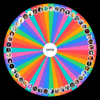 Spin the Wheel: The most tragic/sad/hard stories/backstories of anime charac