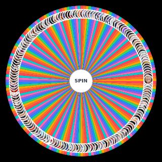 Ton personnage préférer d'anime Wheel