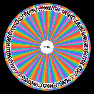 Random Eurovision Song Contest 2021 2025 Songs Wheel