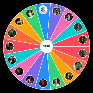 Random Matrix characters Wheel
