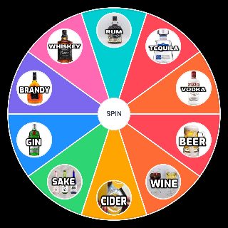 Alcohol Wheel