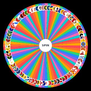 Spin the Wheel: Europa Universalis IV (major) Countries