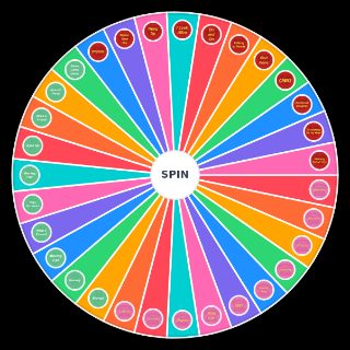 Phoneboy Discography (2025) Wheel
