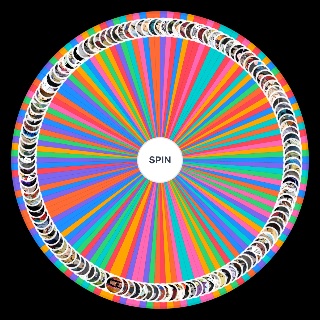 Random Расклад сил НАРУТО Wheel