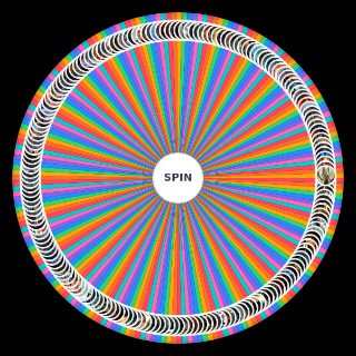 Spin the Wheel: All Fromsoftware (Soulsborne Armored Core 6) Bosses Lis
