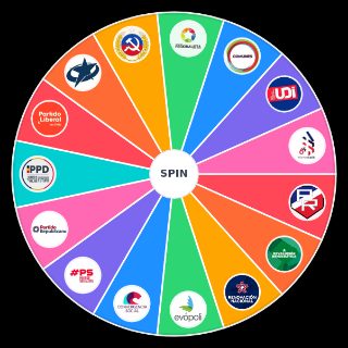 Choose a Random Partidos Politicos de Chile (Marzo 2022)