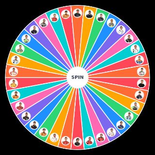 Choose a Random Indycar Drivers
