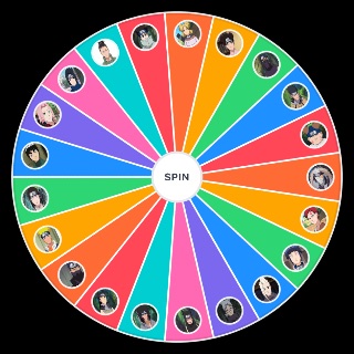 Naruto Chunin Exam Participants Wheel