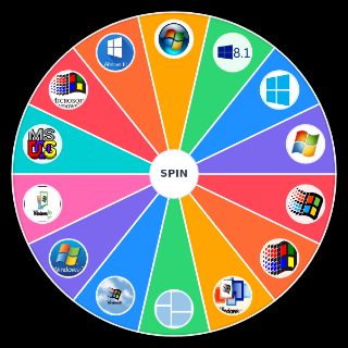 Windows versions Wheel