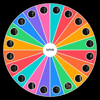 Resident Evil Village Characters Wheel