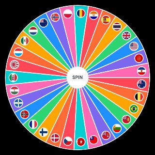 Random Countries of WW2 Wheel